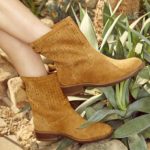 Весенняя коллекция обуви Geox Полусапожки из замши Geox