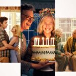 Тогда. Сейчас. Потом Тогда. Сейчас. Потом