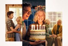 Тогда. Сейчас. Потом Тогда. Сейчас. Потом