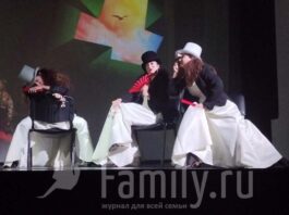 Новгород Великий: театр от Достоевского до Чехова Фестиваль театральных искусств имени Ф.М. Достоевского